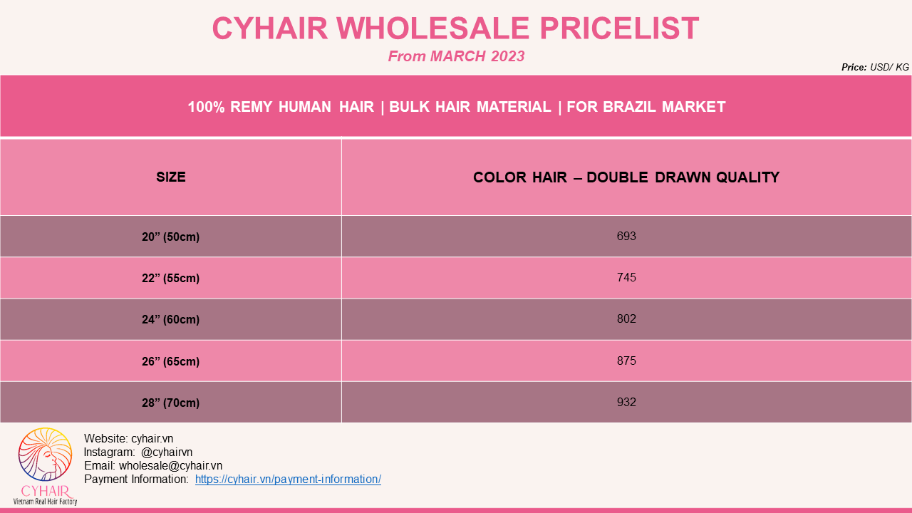 Bulk Hair Material For Brazil Market Price list