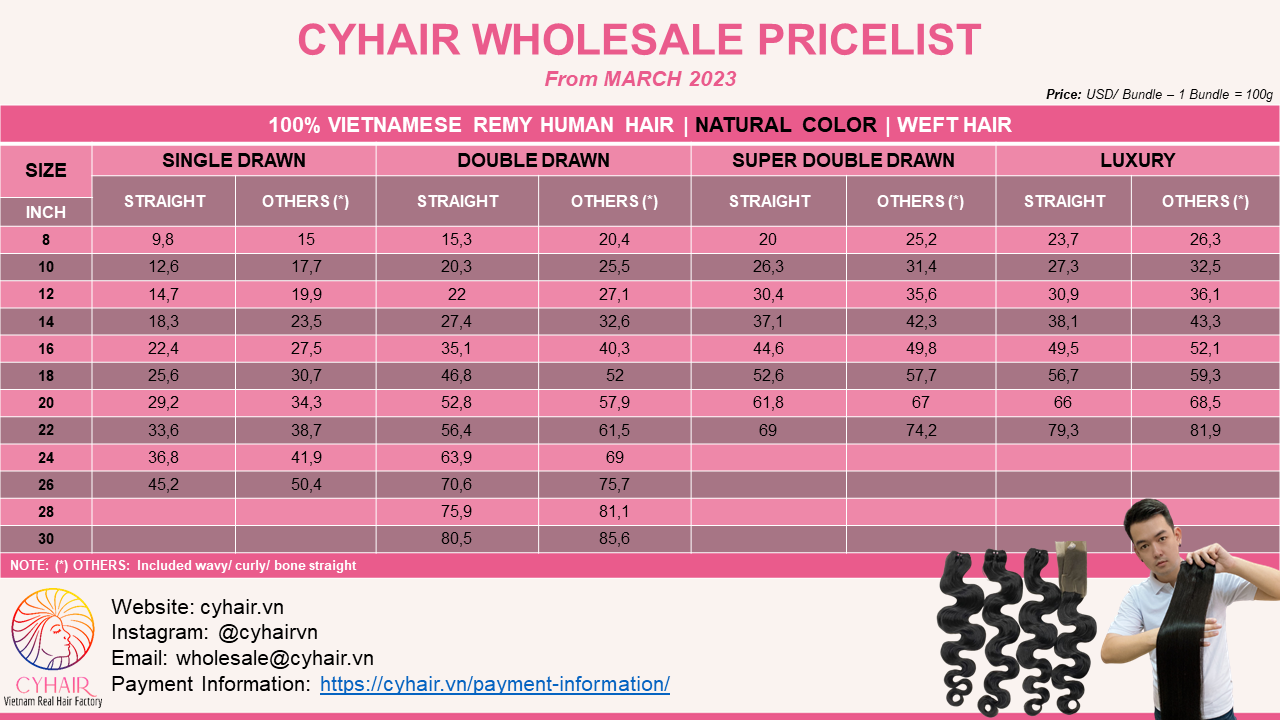 Vietnamese Hair Price List
