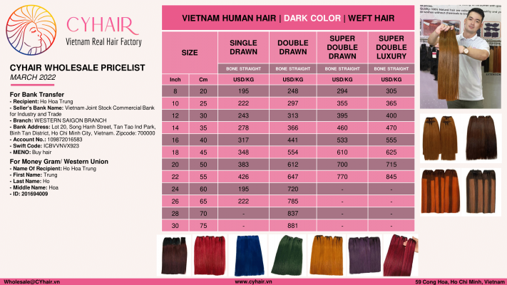 Vietnam hair price
