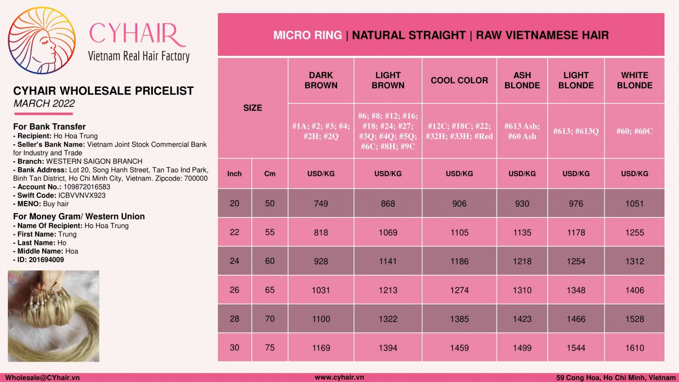 Wholesale price of Micro Ring