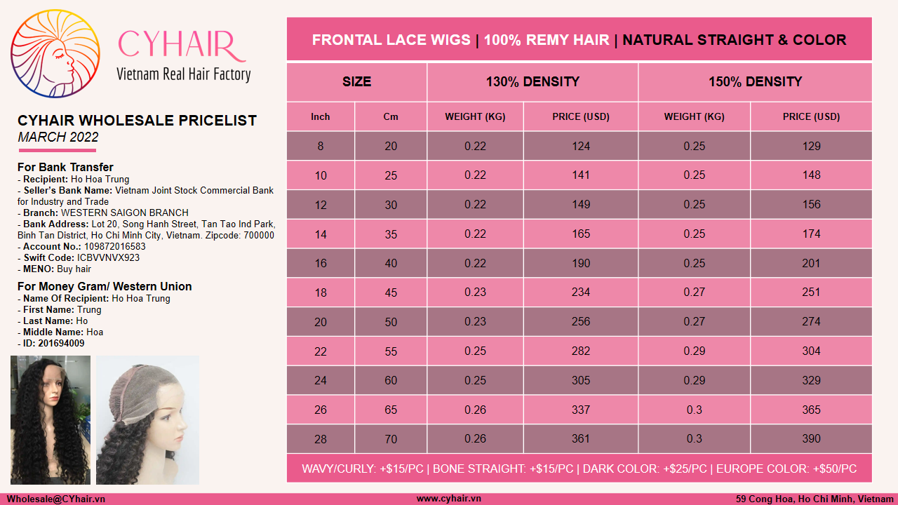 Wholesale price of Remy Frontal Wigs