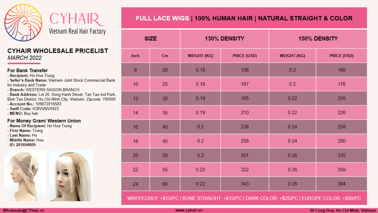 Wholesale price of Full Lace Wigs