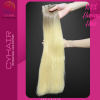 Best Flat Weave Extensions